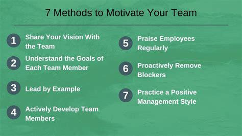 how to motivate a team to achieve results|What Motivates People at Work: 14 Methods to Motivate Your .